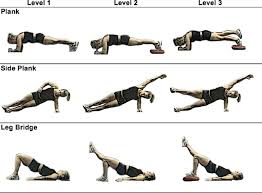 The plank family teaches full-body tension and stability crucial for all strength training for women. Quality position matters more than duration—10 seconds of perfect form with engaged core and level hips outweighs 60 seconds of compromised alignment. Woman demonstrating modified plank with one leg extended, maintaining level hips and engaged core for stability