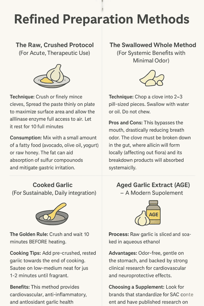 four garlic preparation methods and how each supports different garlic health benefits.